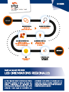 Santé au travail: les orientations régionales